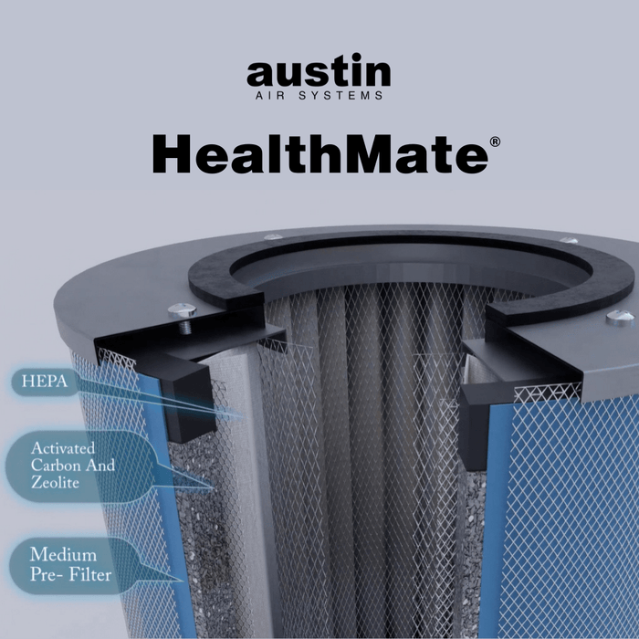 Clinically Proven, Medical Grade Air Purifier The Austin Air HealthMate was designed to address your everyday air quality concerns. The Medical Grade HEPA technology is proven to remove up to 95% of all airborne contaminants as small as 0.1 microns. This includes viruses*, bacteria, dust, dander and allergens. The carbon blend used in this filter will also effectively remove chemicals, gases and odors. The Austin Air HealthMate will significantly improve the quality of air in your home.