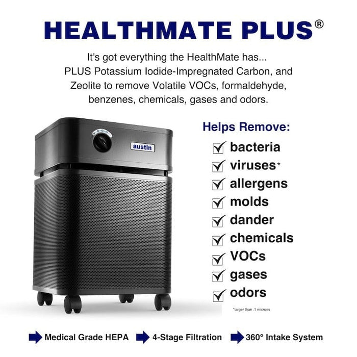 Clinically Proven, Medical Grade Air Purifier The Medical Grade HEPA used in the Austin Air Healthmate Plus® effectively removes up to 95% of bacteria and aerosolized viruses* larger than 0.1 microns. It also eliminates a wide range of gases, chemicals, VOC’s and formaldehyde. This broad-spectrum adsorption makes it the best choice for people exposed to smoke from wildfires and offers dentists and their patients protection against airborne contaminants.