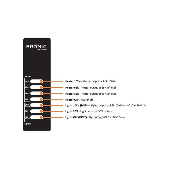 Bromic Pendant Dimmer Control for Eclipse Electric Heater (BH3230007)