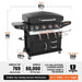 Blackstone Patio 36-Inch Griddle Cooking Station W/ Air Fryer - 1923 Looking for the ultimate outdoor cooking experience? Look no further than our Blackstone 36" Griddle with air fryer and cabinets! This versatile and high-quality Powerhouse griddle features a spacious cooking surface, 60,000 BTU's Of cooking power, powerful air frying capabilities, and convenient storage cabinets to make outdoor cooking a breeze.